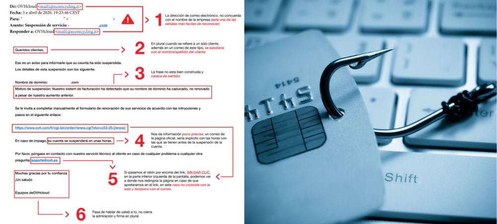 Imágenes para noticia Phishing